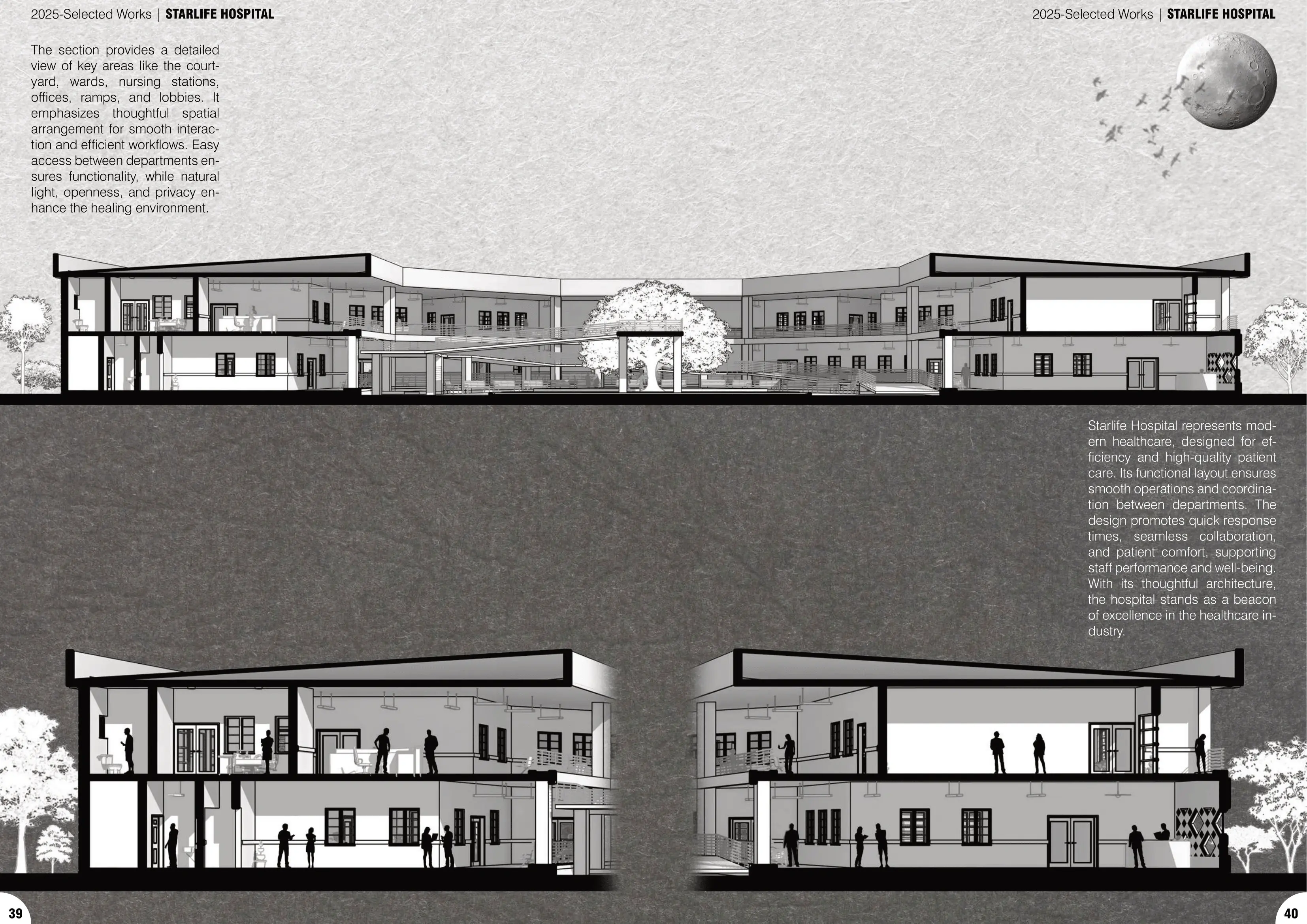 PORTFOLIO 2025. - Image 22