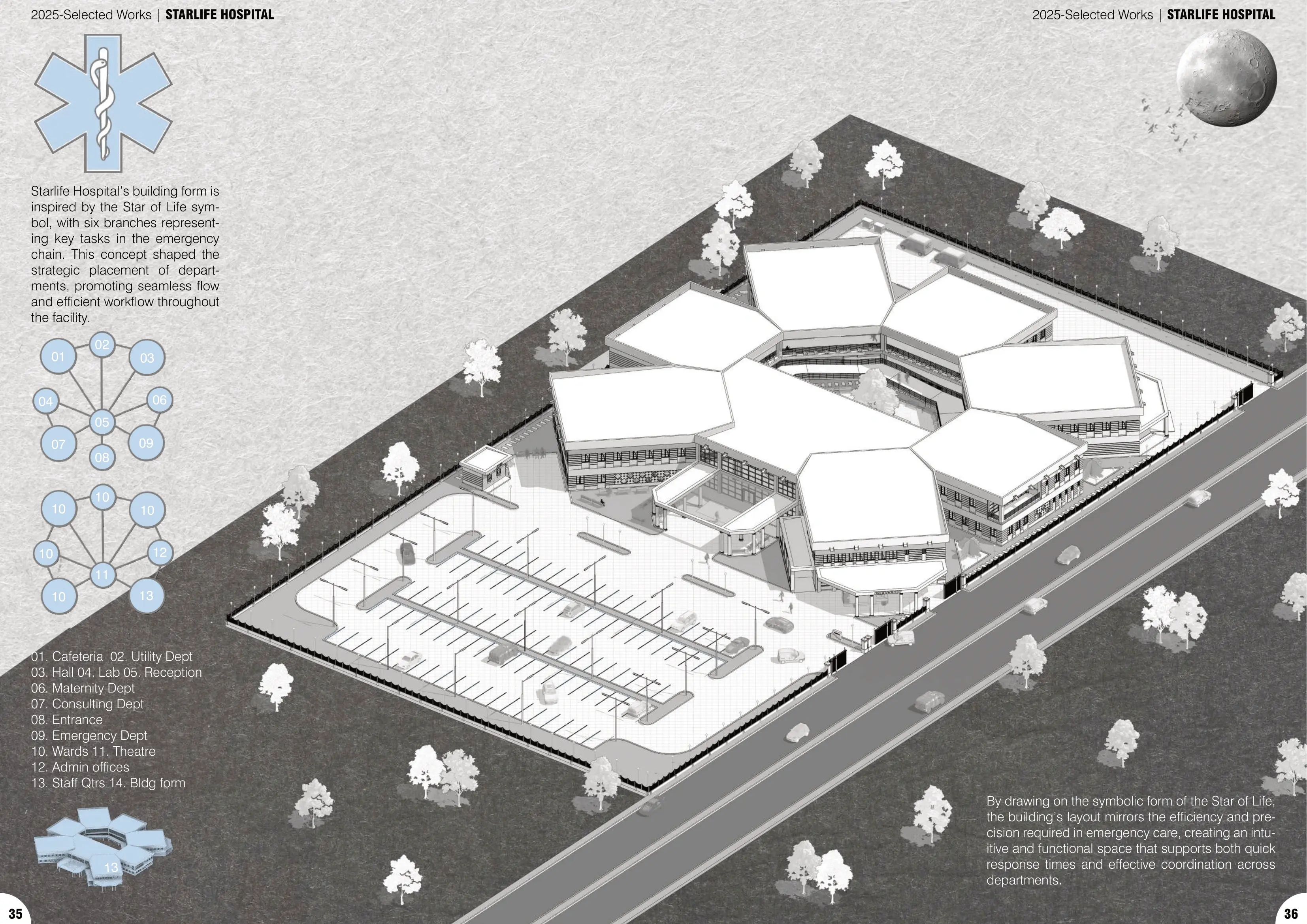PORTFOLIO 2025. - Image 20